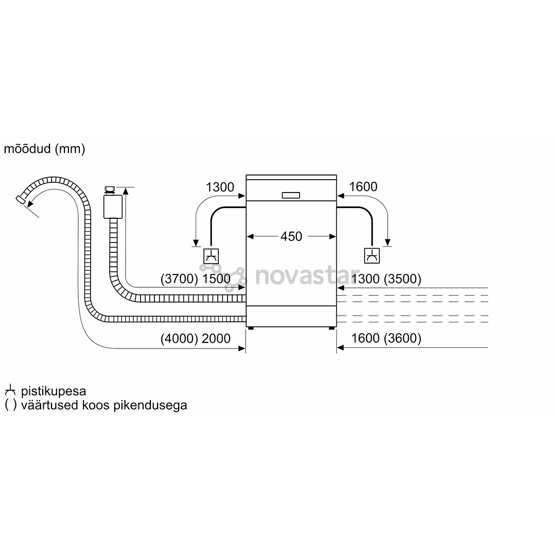 Įmontuojama indaplovė Bosch SPV6ZMX01E