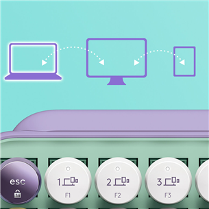 Klaviatūra Logitech POP Keys Wireless Mechanical Emoji, SWE, Belaidė, Violetinė