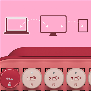 Klaviatūra Logitech POP Keys Wireless Mechanical Emoji, SWE, Belaidė, Rožinė