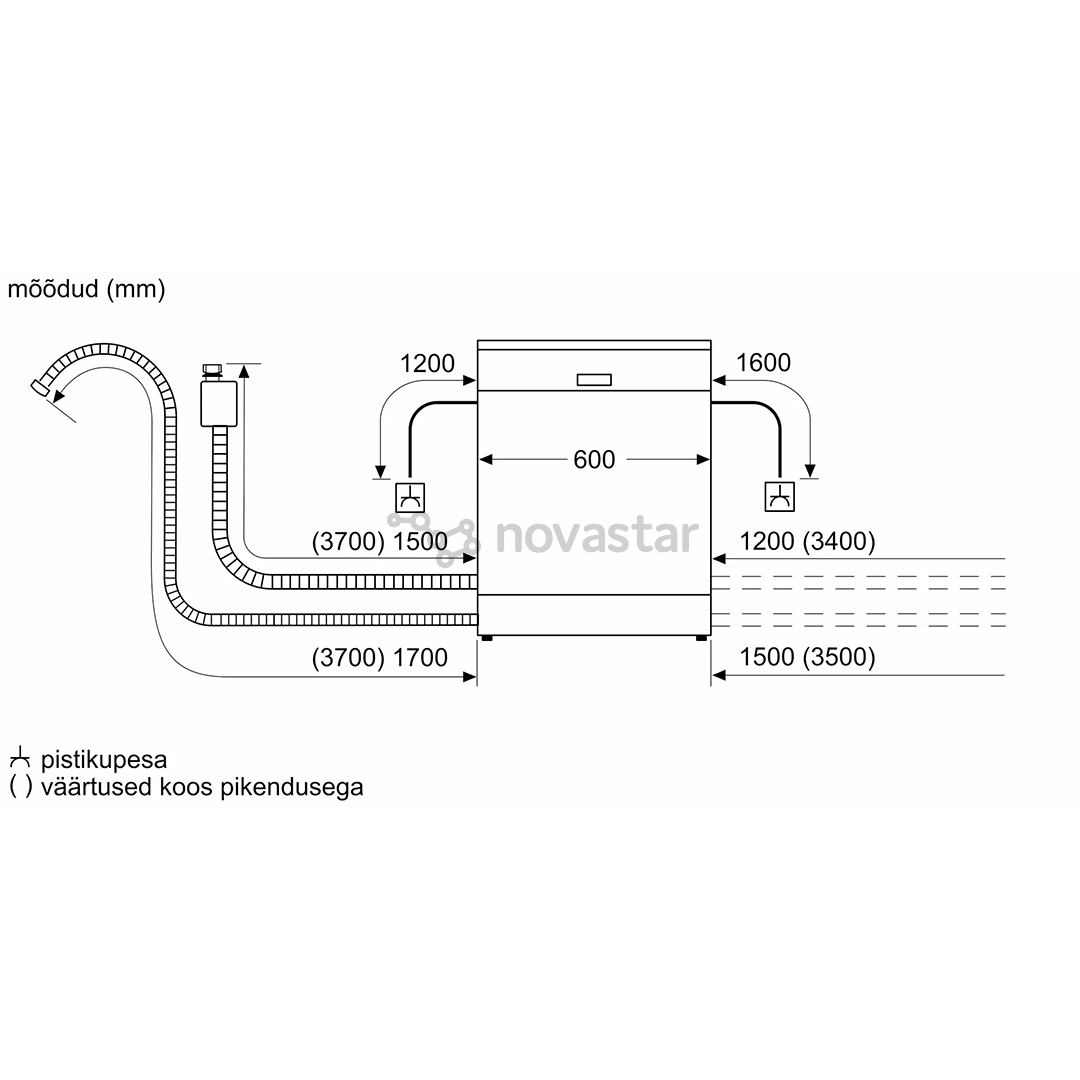 Įmontuojama indaplovė Bosch SMU6ECW75S
