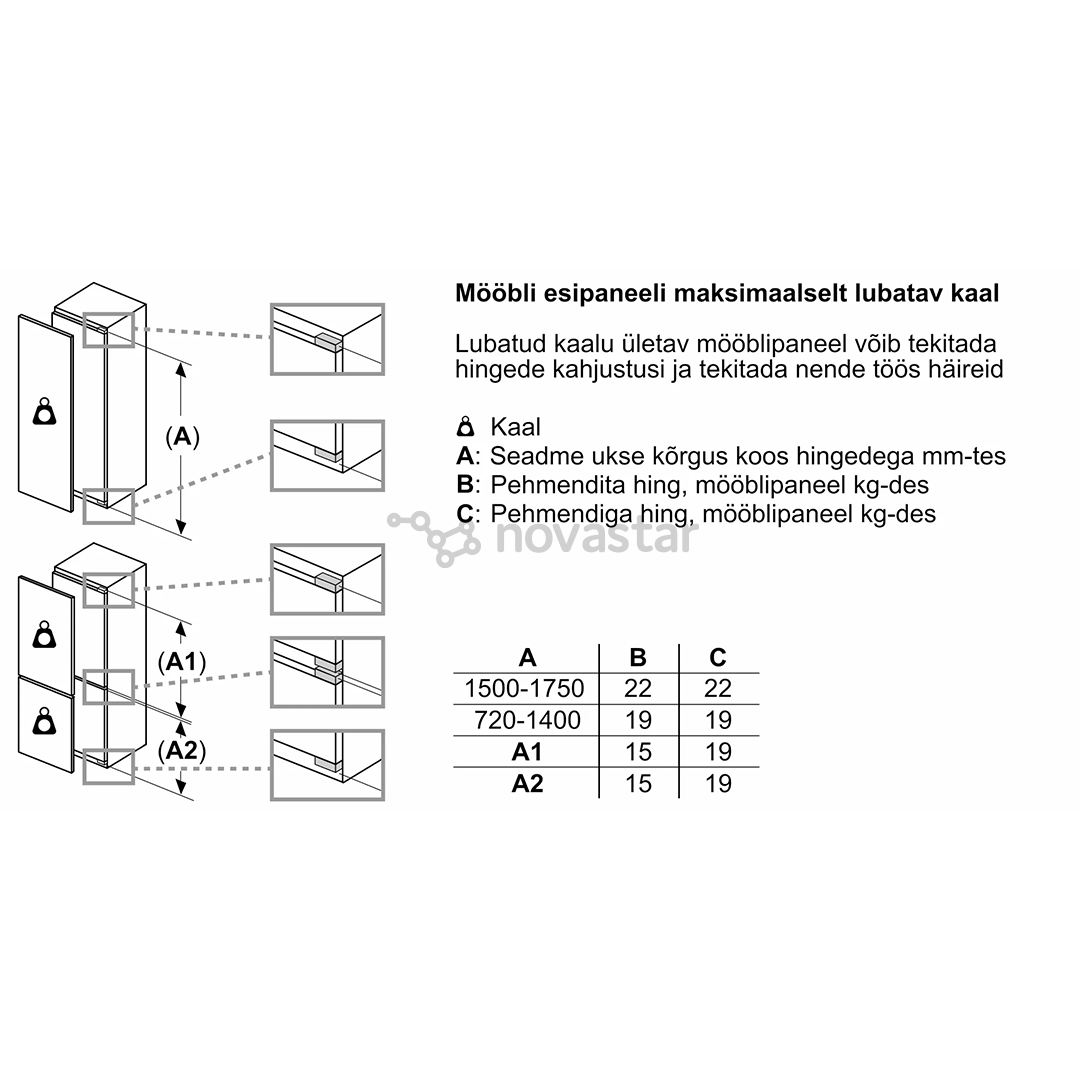 Bosch Serie 6, 319 L, height 178 cm - Built-in Cooler
