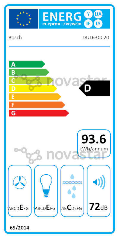 energy-label