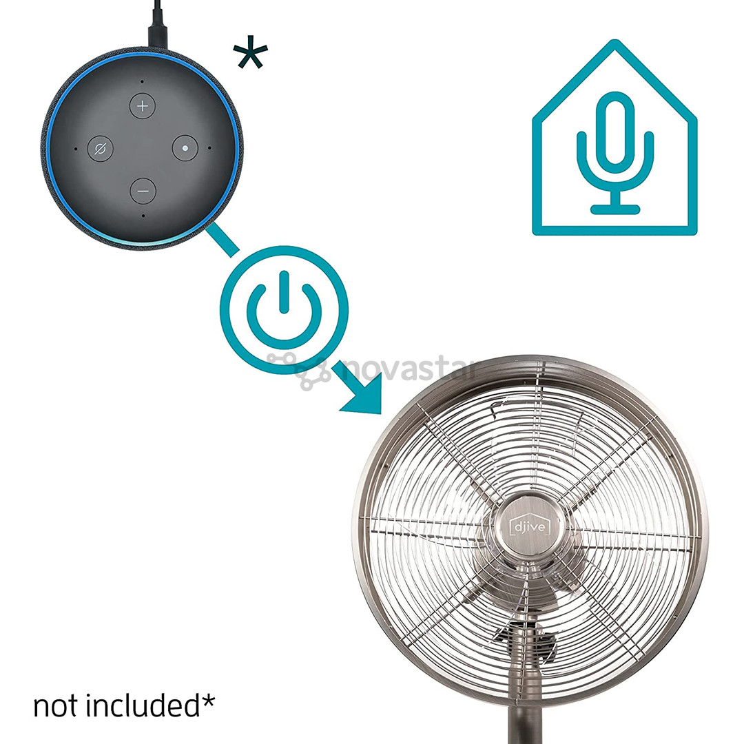 Ventiliatorius Djive Flowmate Classic 50