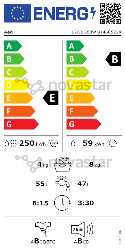 energy-label