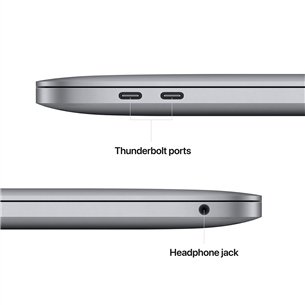 Nešiojamas kompiuteris Apple MacBook Pro 13'' (2022), M2, 8GB, 256GB, SWE, space gray
