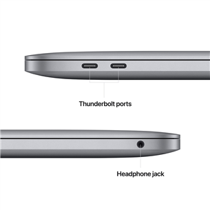 Apple MacBook Pro 13'' (2022), M2 8C/10C, 8 ГБ, 256 ГБ, SWE, серый космос - Ноутбук