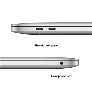 Nešiojamas kompiuteris Apple MacBook Pro 13'' (2022), M2, 8GB, 512GB, SWE, silver