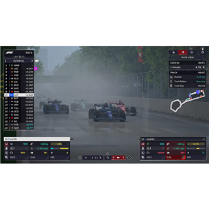 F1 Manager 2022, PlayStation 4 - Игра