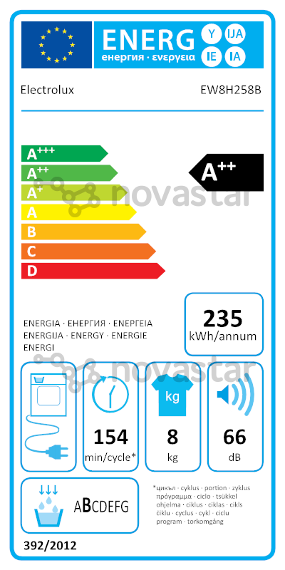 energy-label