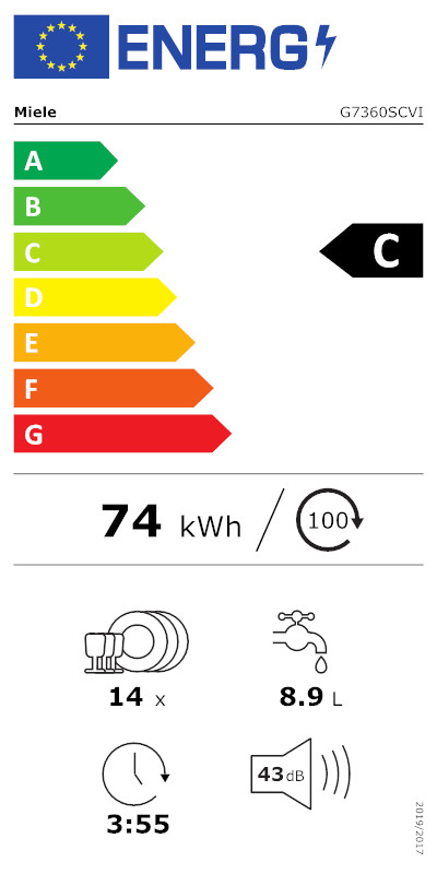 energy-label