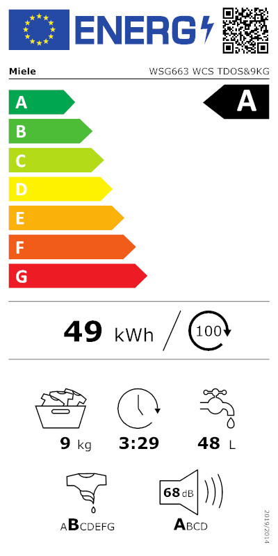 energy-label