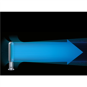 Dyson, 56 W, baltas/sidabro spalvos - Ventiliatorius