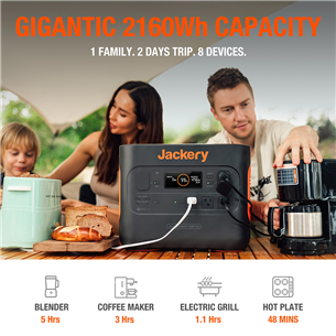 Jackery Explorer 2000 Pro Portable Power Station, 2160 Wh - Power station