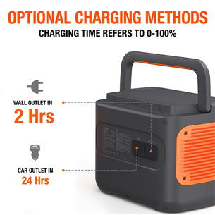 Jackery Explorer 2000 Pro Portable Power Station, 2160 Втч - Аккумуляторная станция