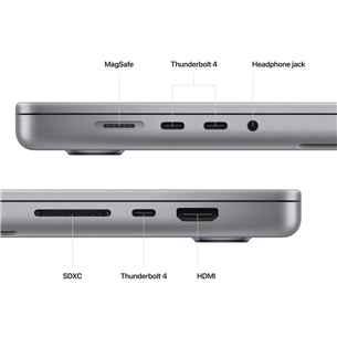 Apple MacBook Pro 16" (2023), M2 Pro 12C/19C, 16 GB, 512 GB, SWE, space gray - Notebook