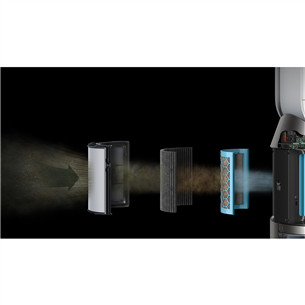 Oro valytuvas-drėkintuvas DYSON PH04 Humidify + Cool Formaldehyde