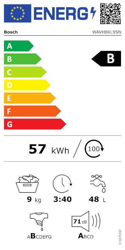 energy-label