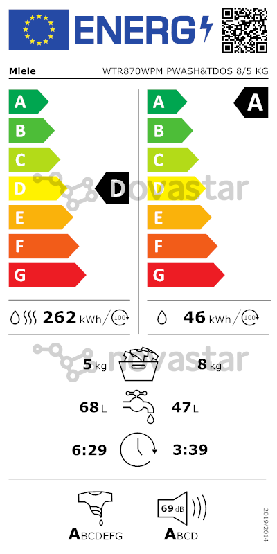 energy-label