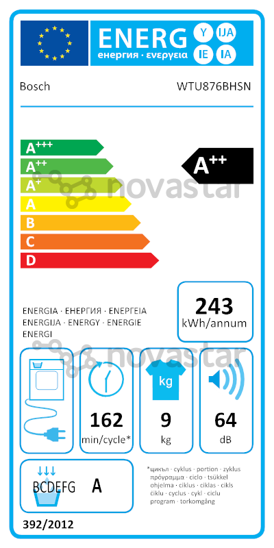 energy-label