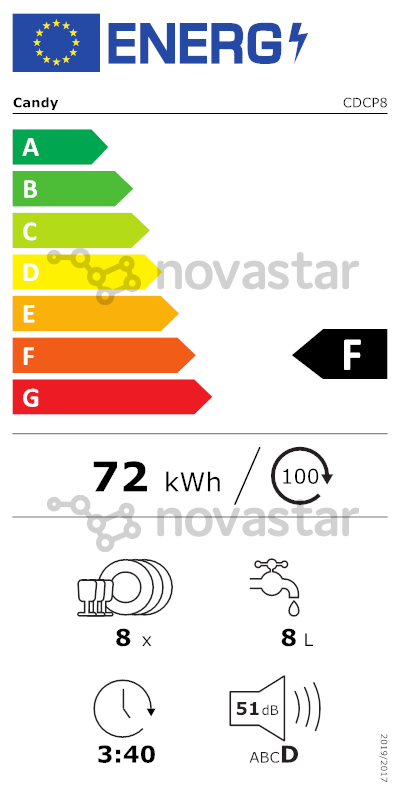 energy-label