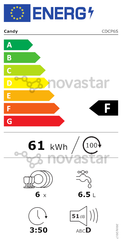 energy-label