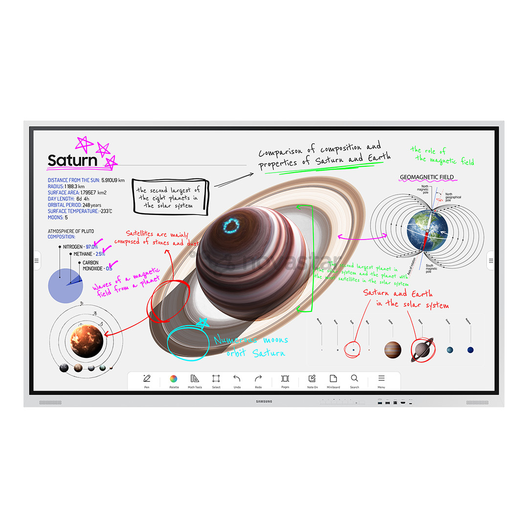 Samsung Flip Pro WM75B Interactive Display, 75'', Ultra HD, LED VA, белый/черный - LED-экран