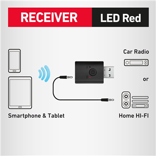 SBS Wireless adpater, USB-A, 3,5 мм, Bluetooth, черный - Беспроводной адаптер