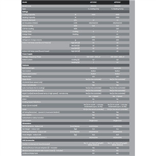 Hisense, 3500 W, baltas - Mobilus kondicionierius