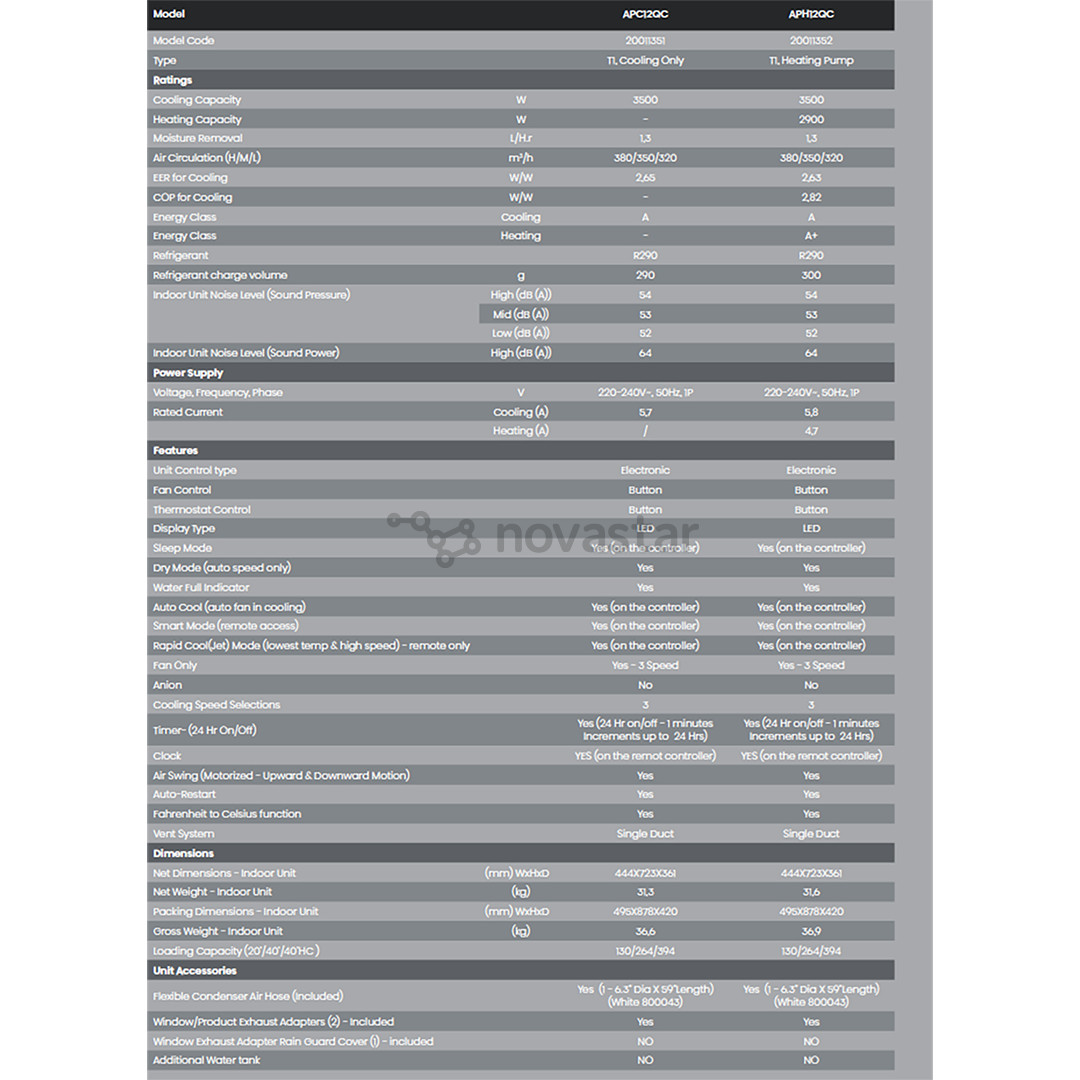 Hisense, 3500 W, baltas - Mobilus kondicionierius