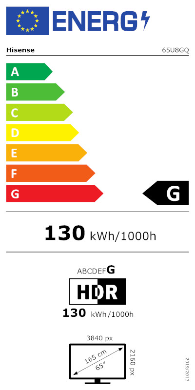 energy-label