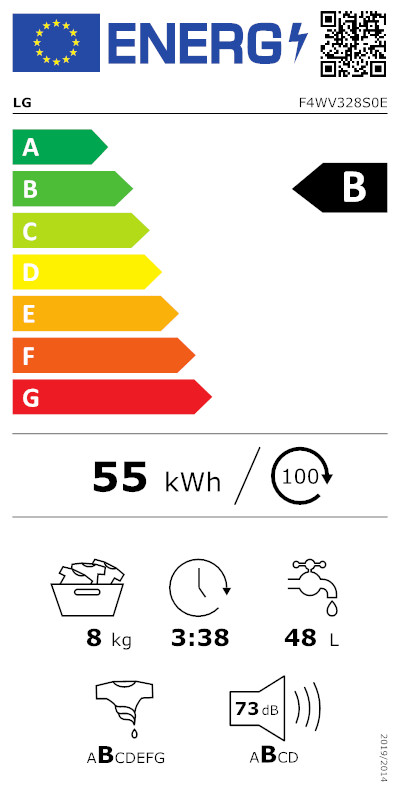 energy-label