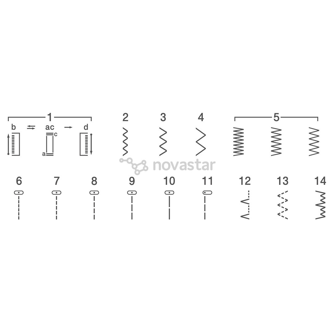Brother X14S, balta/mėlyna - Siuvimo mašina