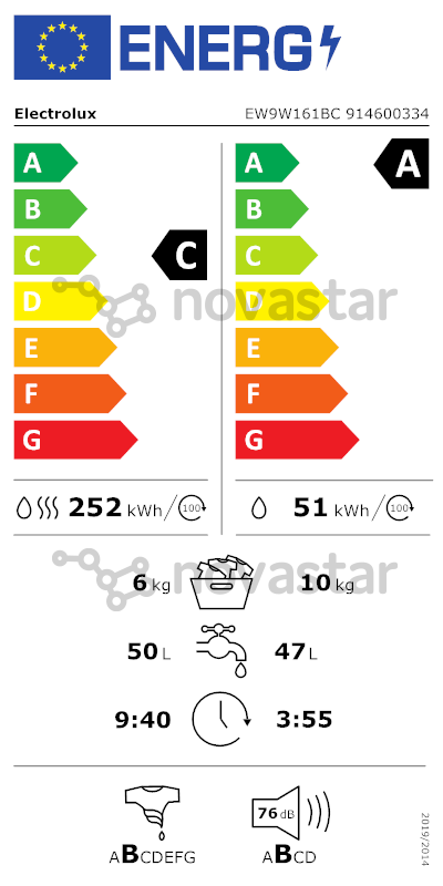 energy-label