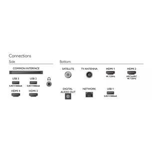 Philips OLED718, 48'', Ultra HD, OLED, pastatomas, juodas - Televizorius