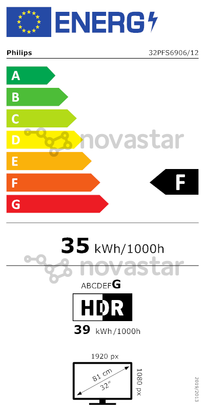 energy-label