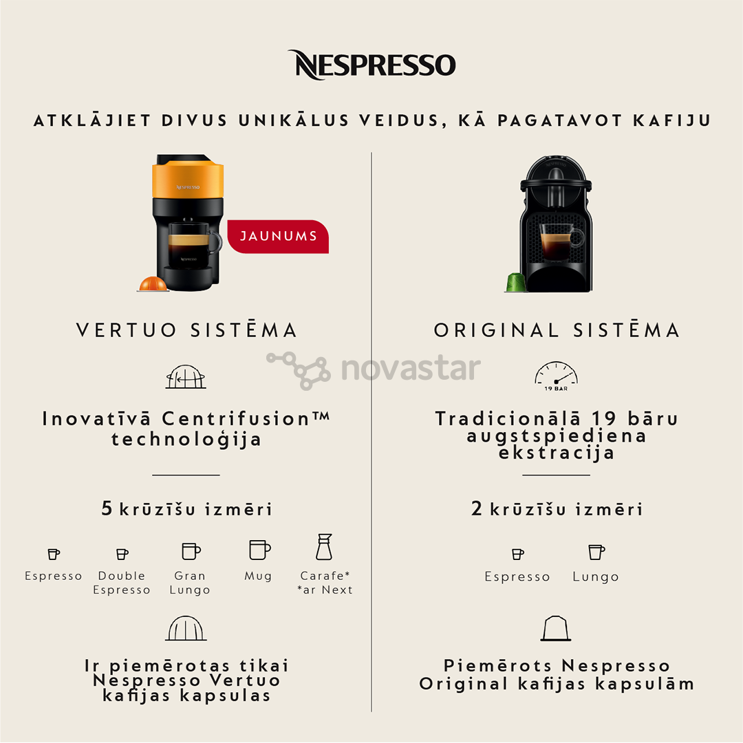 Kapsulinis kavos aparatas Nespresso Citiz Titan, titanium