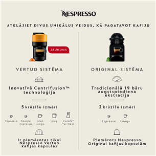 Kapsulinis kavos aparatas Nespresso Vertuo Plus, white