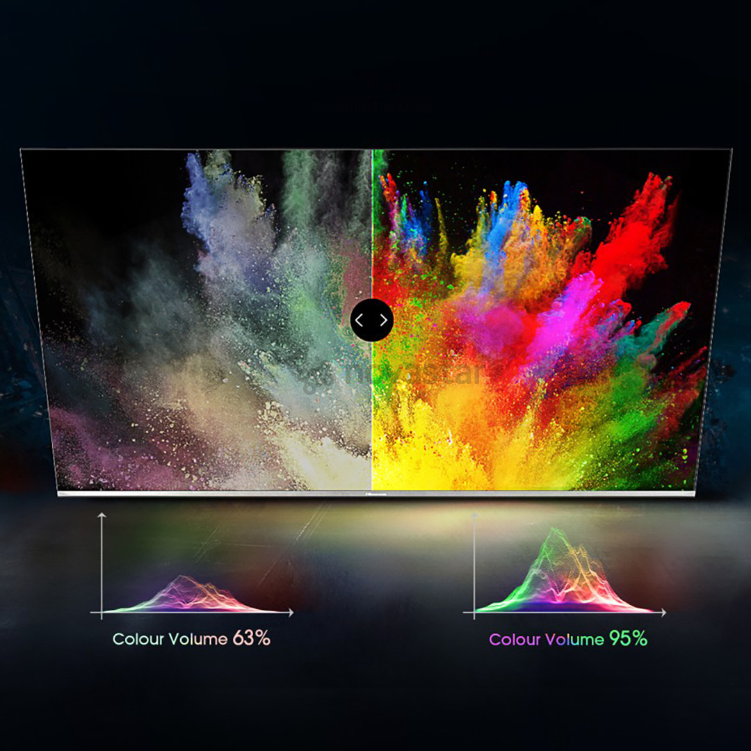 Hisense E7KQ PRO, 65'', Ultra HD, QLED - Televizorius