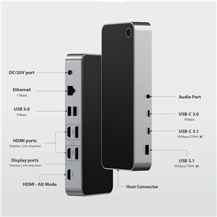 Jungčių stotelė Satechi Triple 4K Display Docking Station