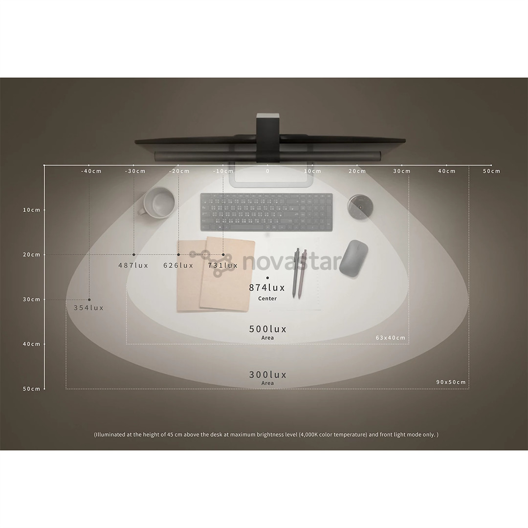 Monitoriaus lempa BenQ ScreenBar Halo, grey