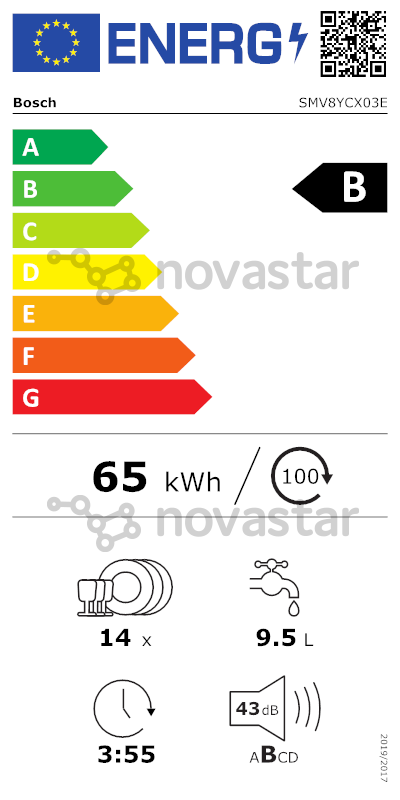 energy-label