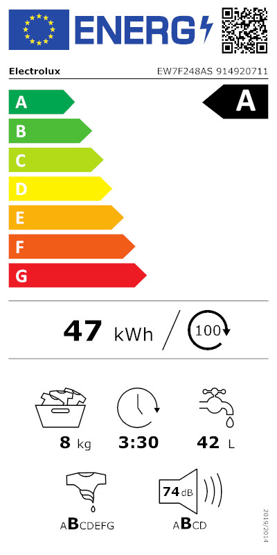 energy-label