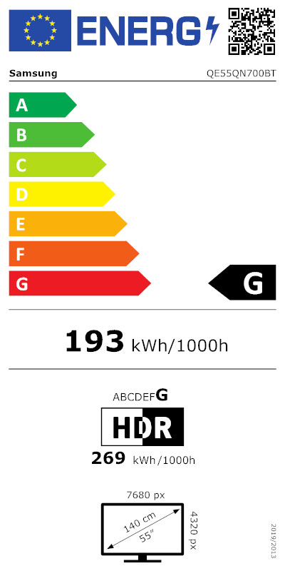 energy-label