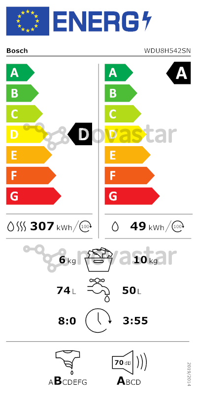 energy-label