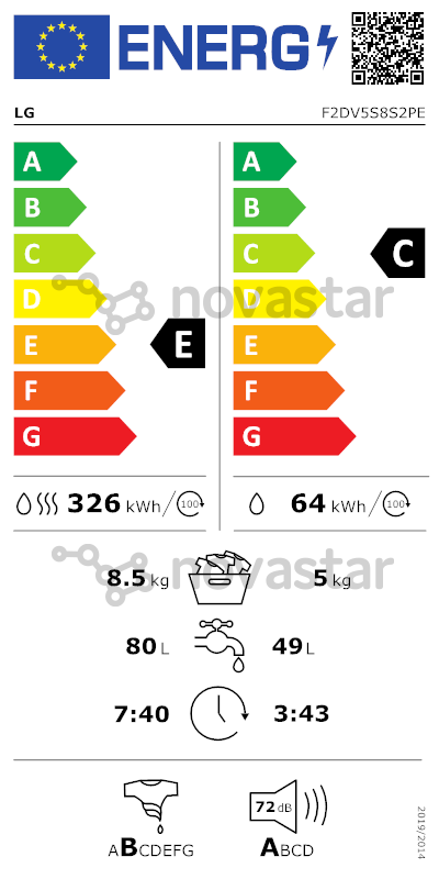 energy-label