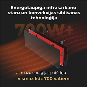 Šildytuvas Aeno Smart AGH0002S