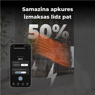 Šildytuvas Aeno Smart AGH0002S