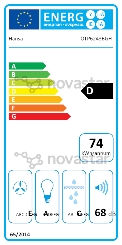 energy-label