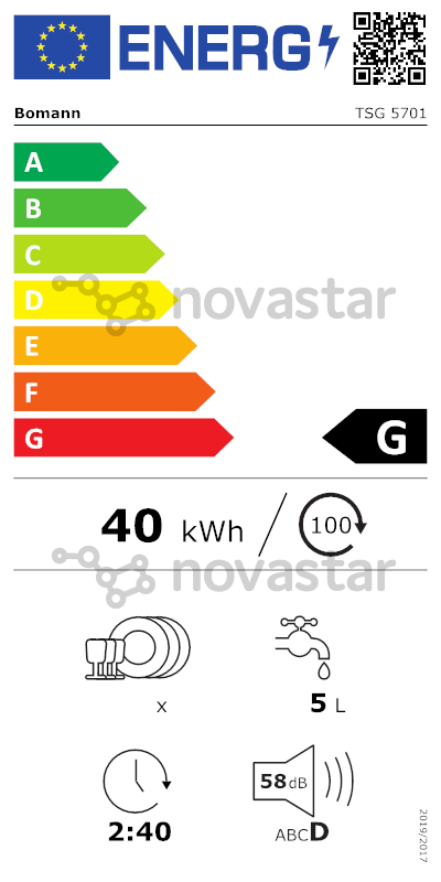 energy-label