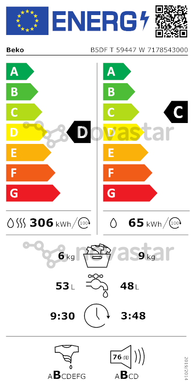 energy-label